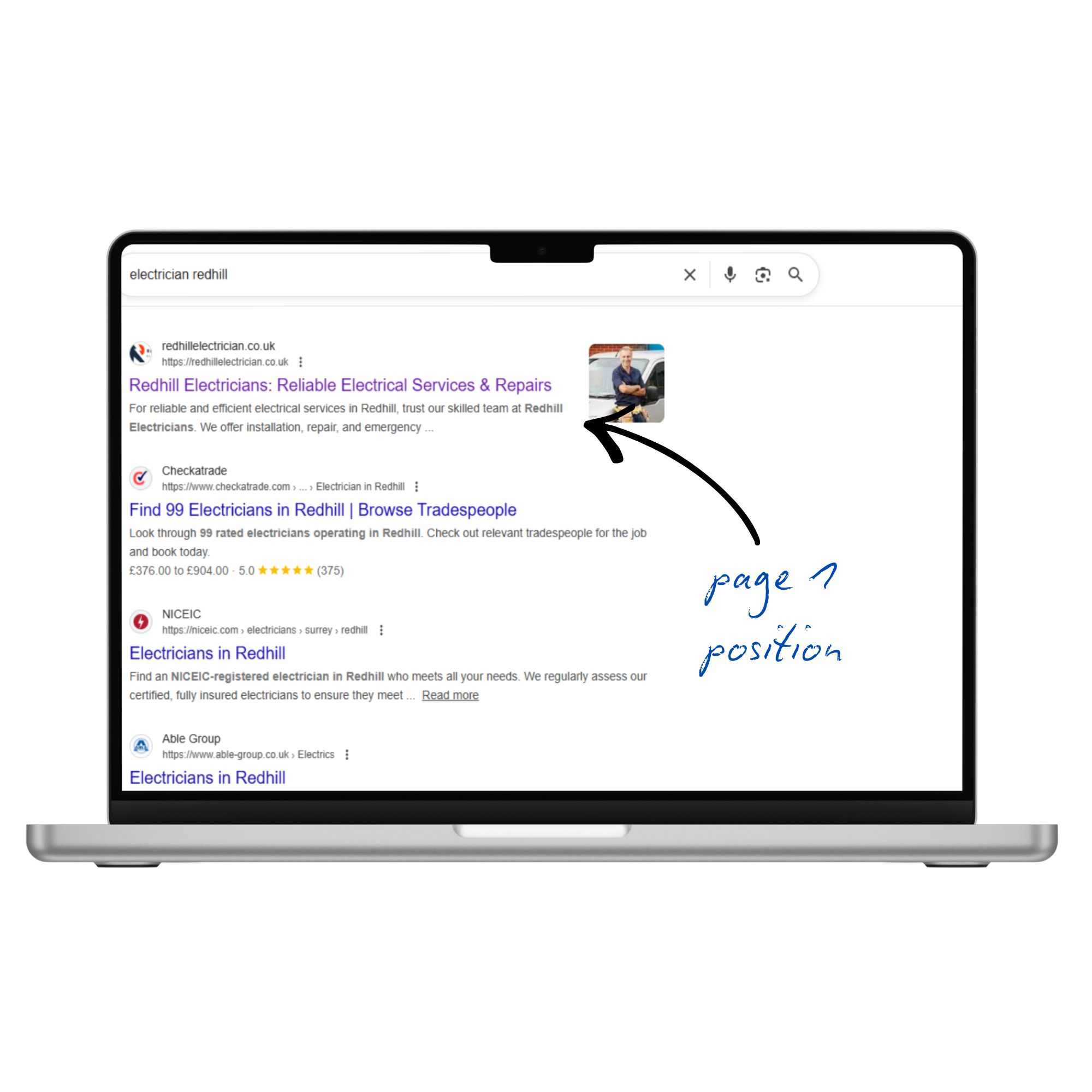 Electrician ranking example